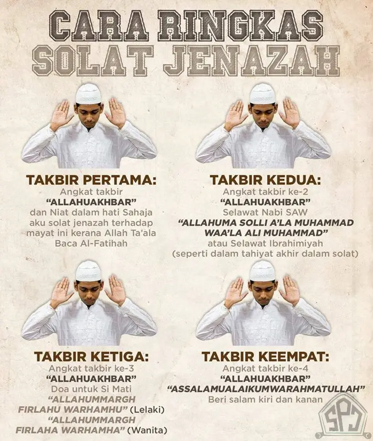 Solat Jenazah