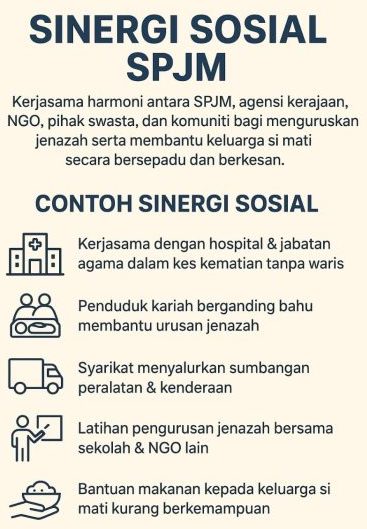 Sinergi Social