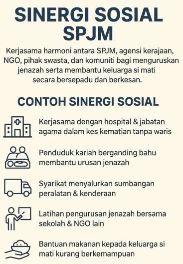 Sinergi Social